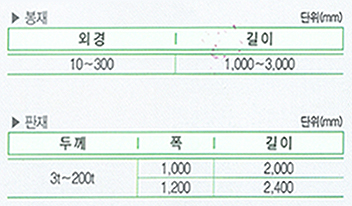 내부이미지